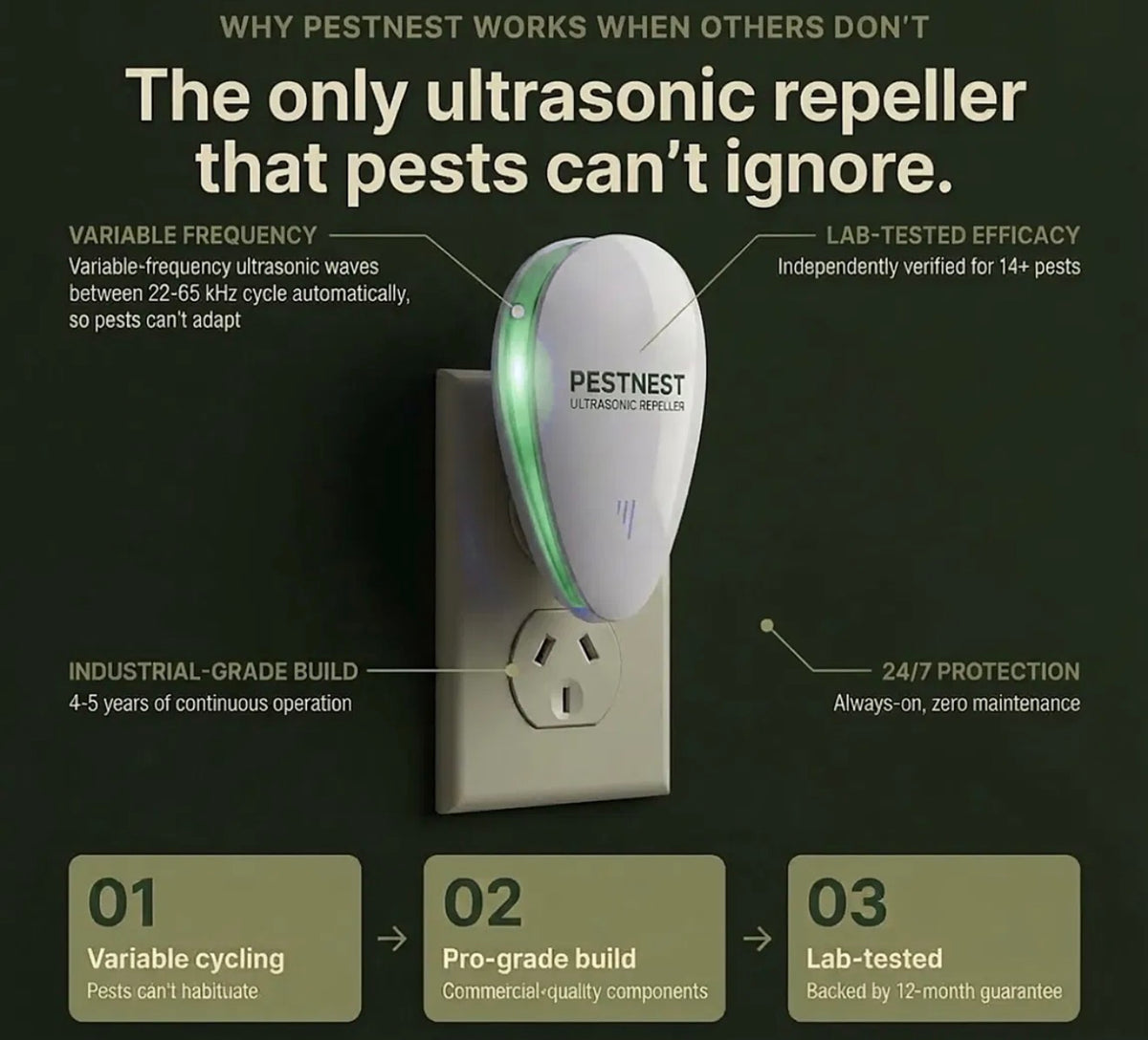 PestNest™ Ultrasonic Pest Repeller