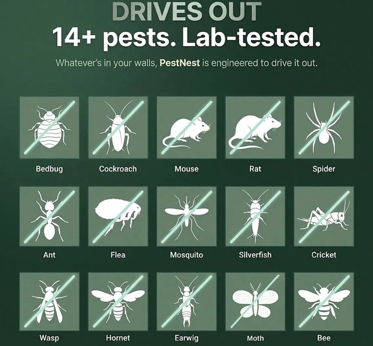 PestNest™ Ultrasonic Pest Repeller
